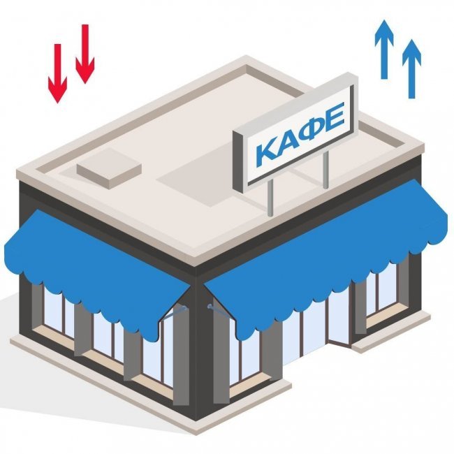 Приток и вытяжка в кафе Приток и вытяжка в кафе