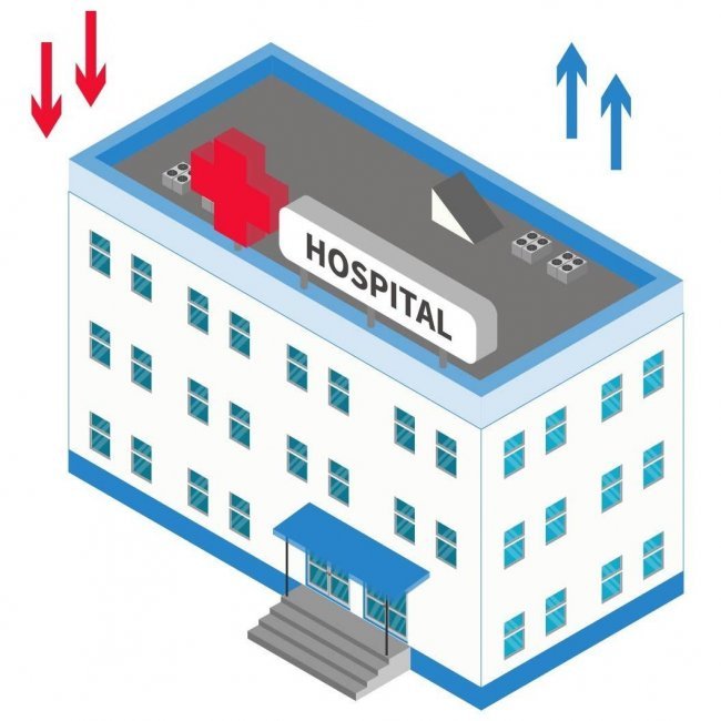 Поступление и удаление воздуха в поликлинике Поступление и удаление воздуха в поликлинике