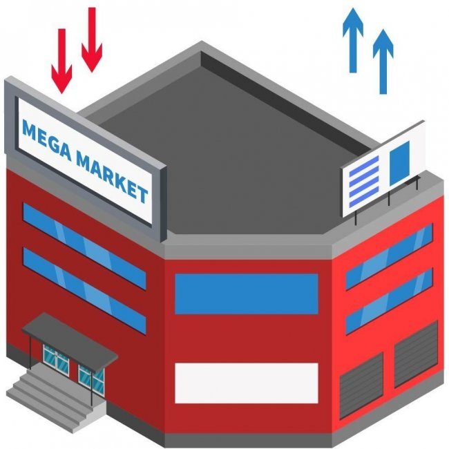 Приточно-вытяжная вентиляция торгово-развлекательного центра Приточно-вытяжная вентиляция торгово-развлекательного центра