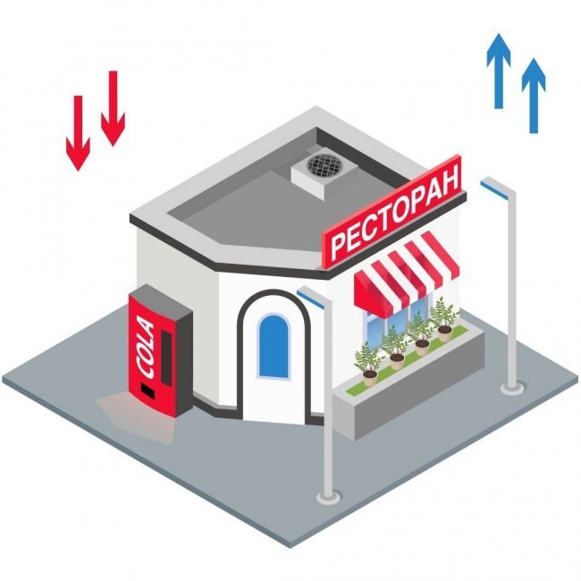 Воздухообмен в ресторане