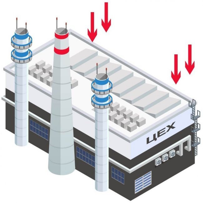 Поступление воздуха для сварочных постов Поступление воздуха для сварочных постов