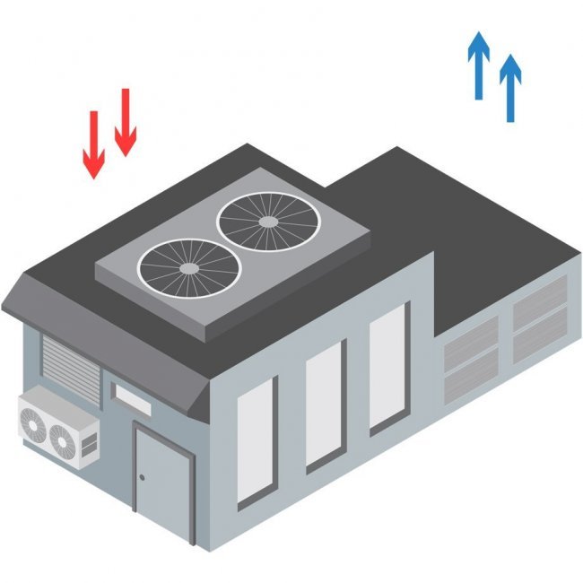 Приточно-вытяжная вентиляция горячего цеха